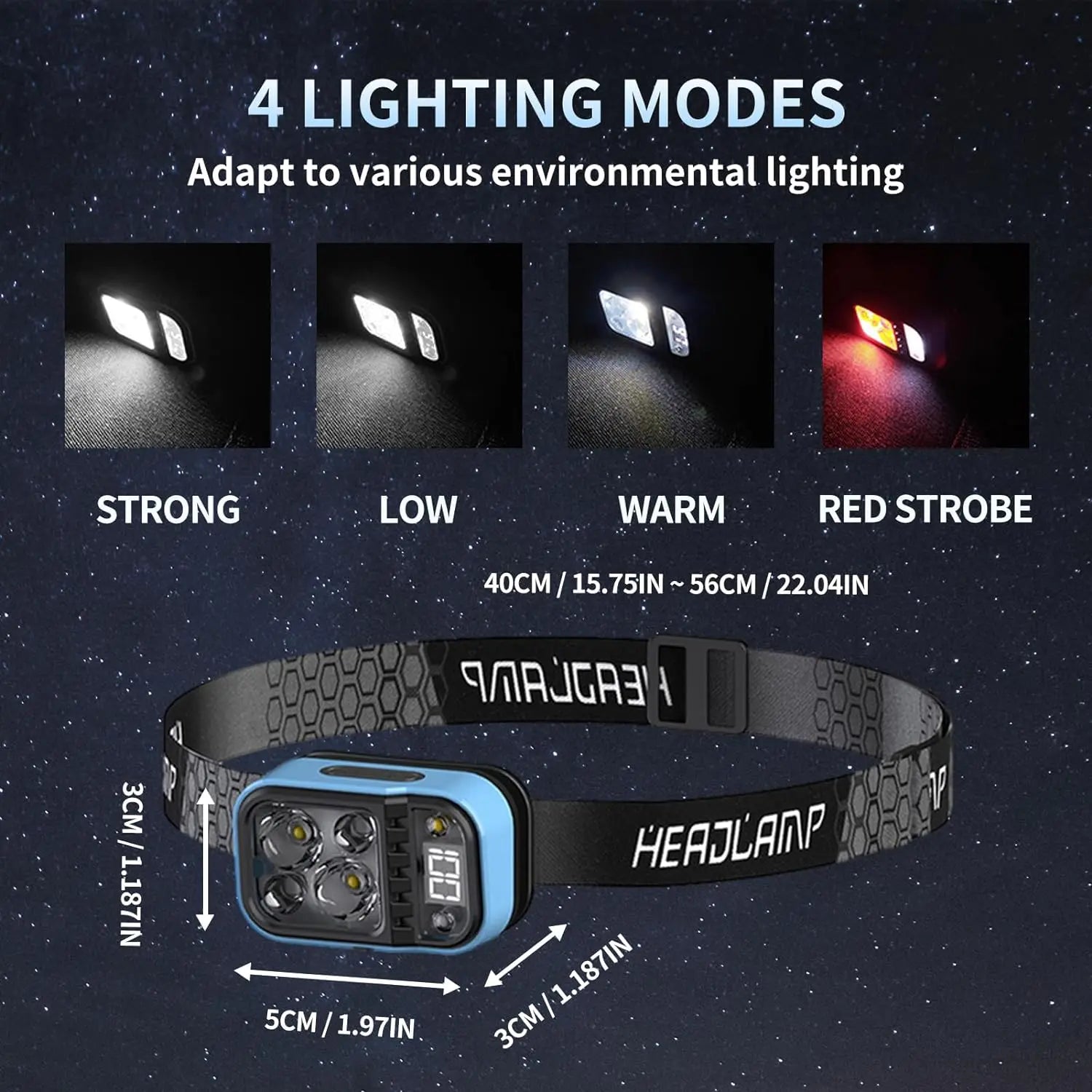 USB C Rechargeable Headlamp with Motion Sensor & Power Display