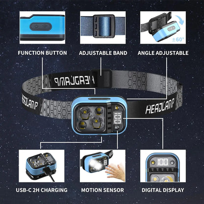 USB C Rechargeable Headlamp with Motion Sensor & Power Display