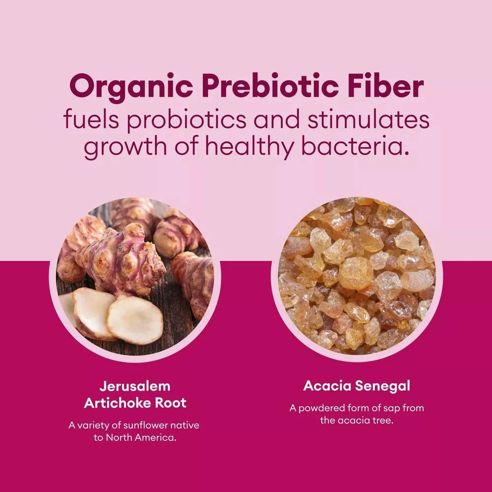 Probiotics & Prebiotics for Women - Gut & Immune Health Boost